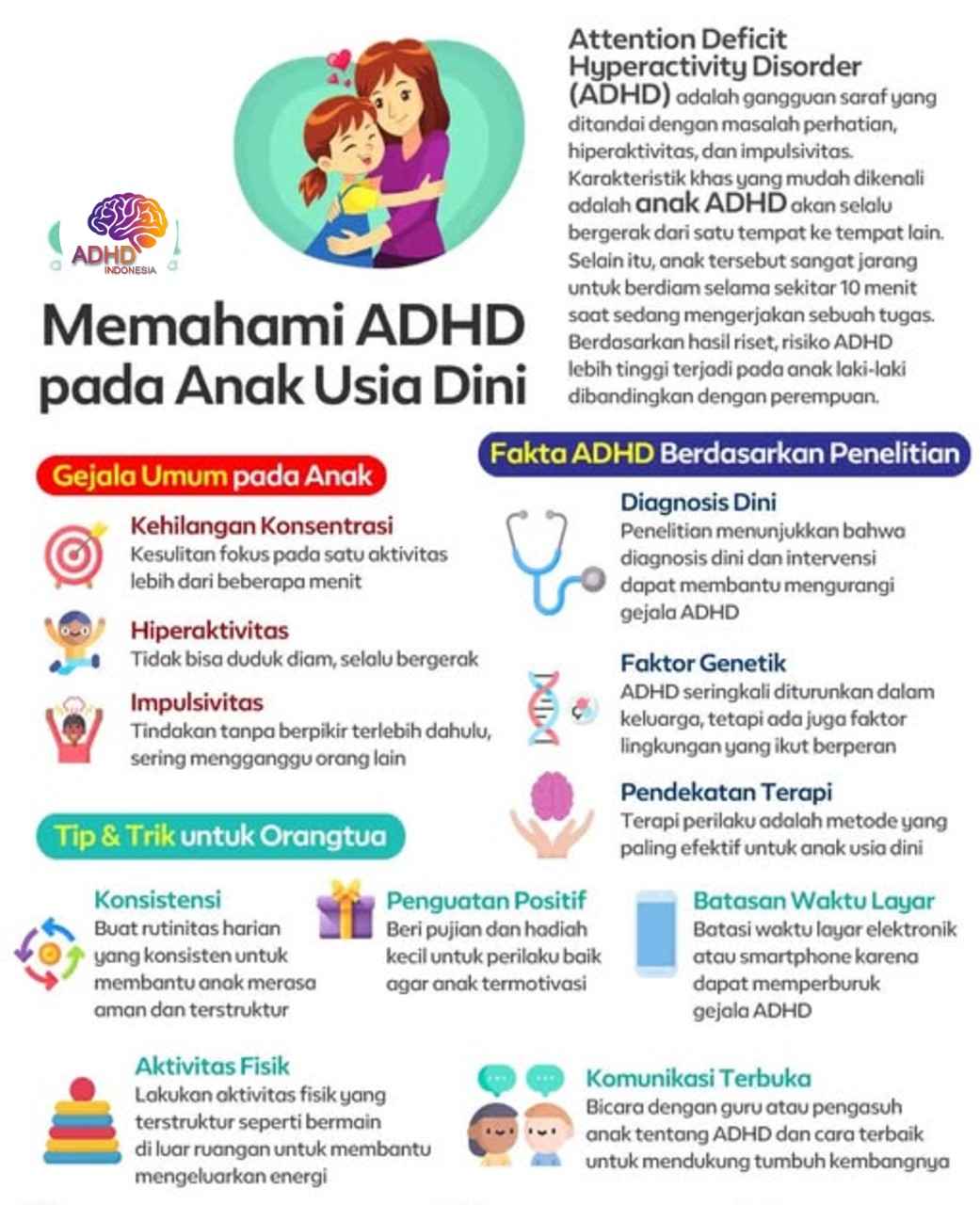 ADHD dan Potensi Bakat Anak yang Perlu Didukung di Kabupaten Lahat