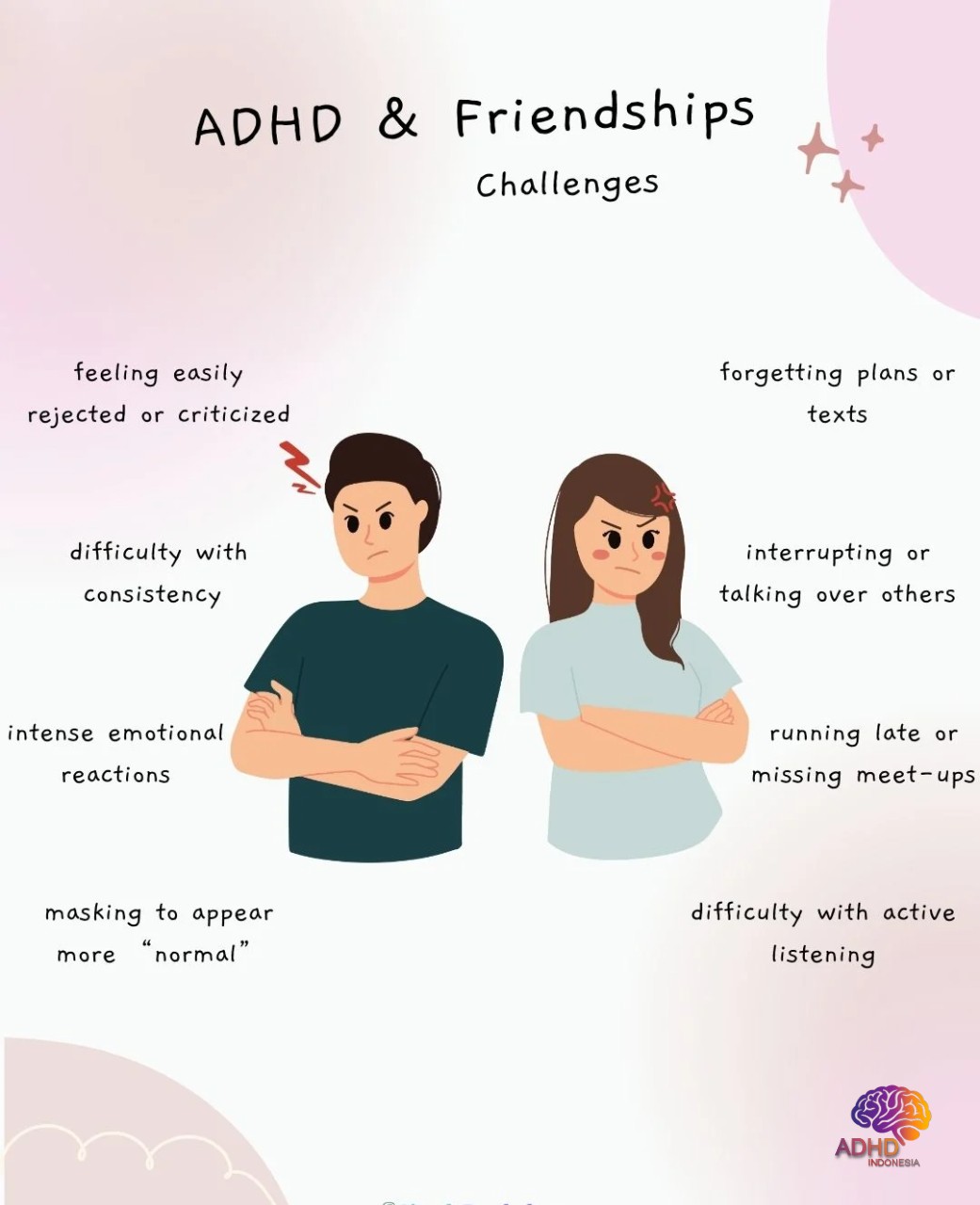 ADHD pada Anak Sekolah: Tantangan dan Pendampingan di Kabupaten Lahat