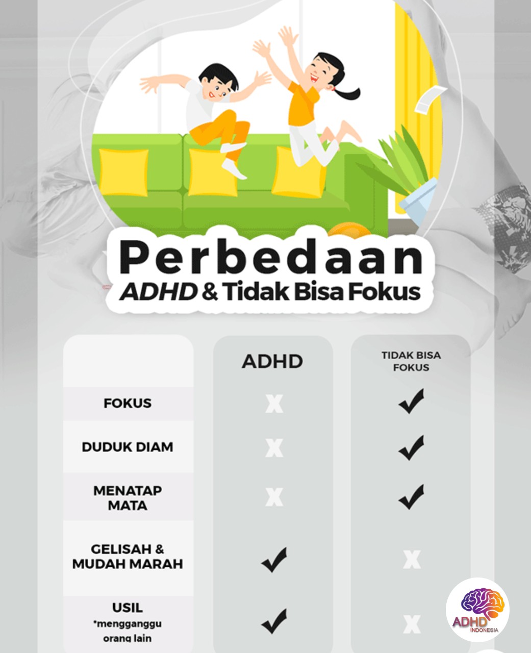 Apa Itu ADHD? Panduan Edukasi untuk Orang Tua di Kabupaten Lahat