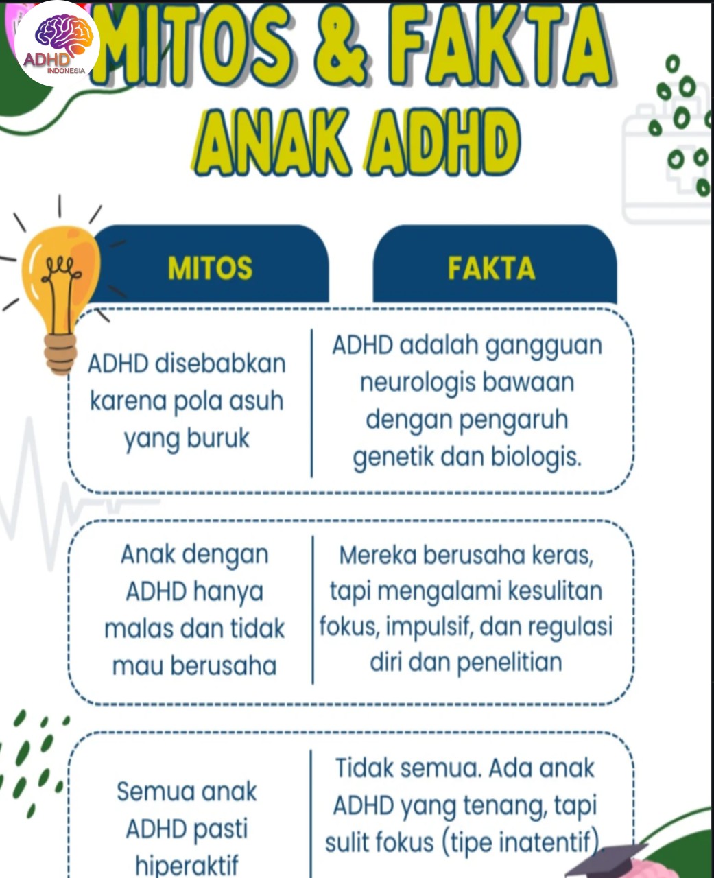 Mitos dan Fakta Seputar ADHD yang Beredar di Kabupaten Lahat