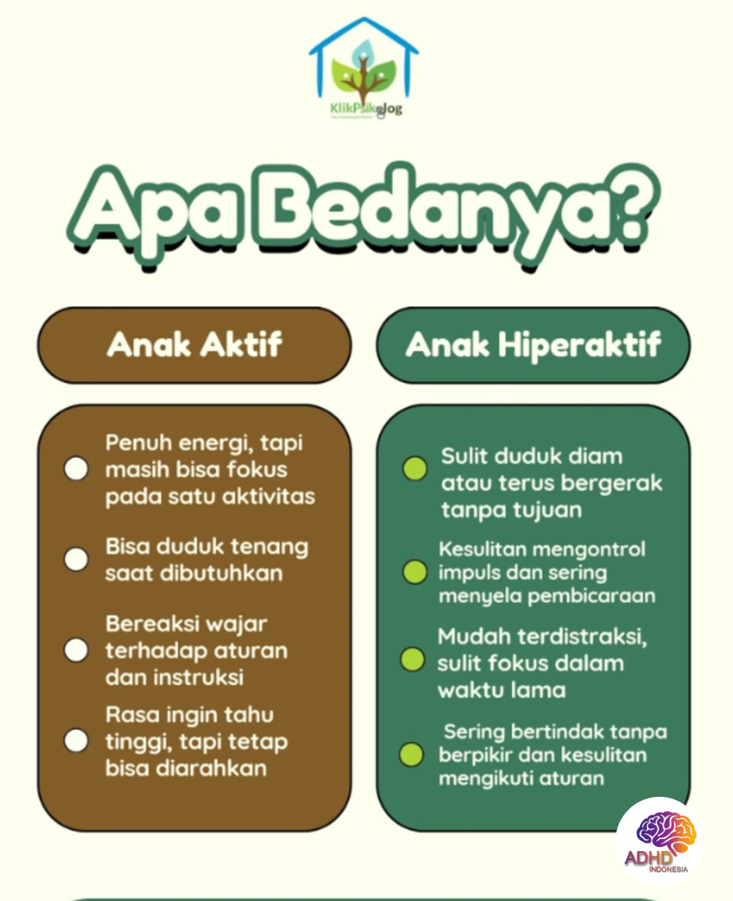 Perbedaan Anak Aktif dan ADHD yang Perlu Dipahami di Kabupaten Lahat
