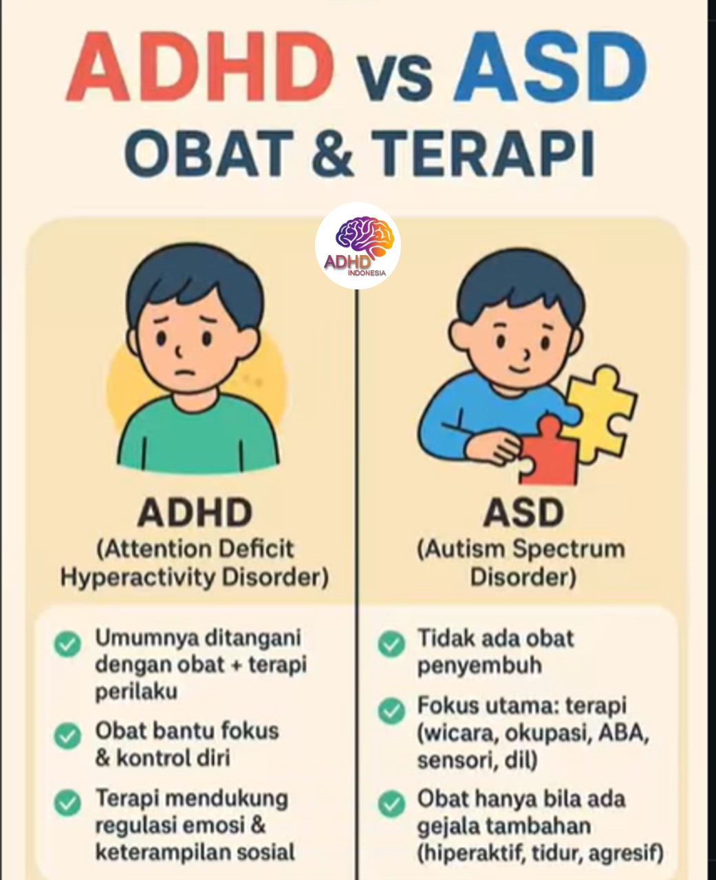 Terapi ADHD: Informasi Awal yang Perlu Diketahui Orang Tua di Kabupaten Lahat
